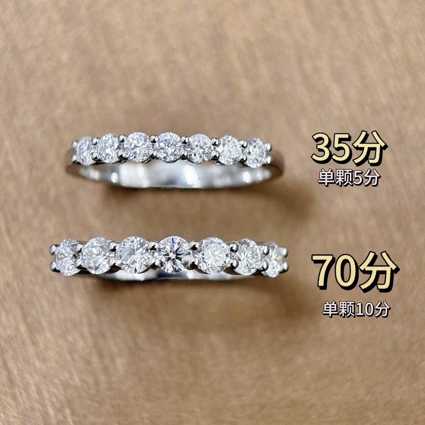 [Pre-order] Lab Grown Diamond Eternity Ring - Two sizes